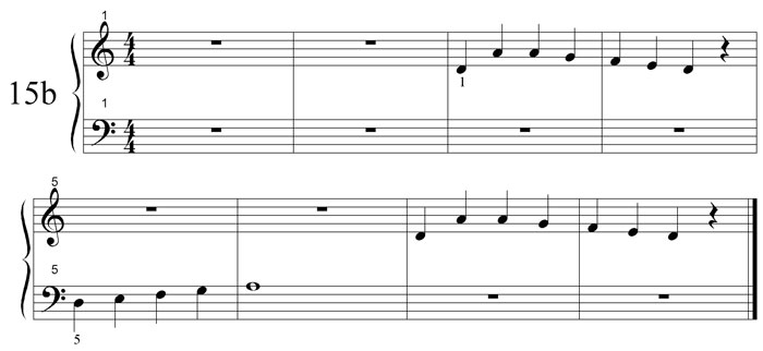 Canon-part2-music