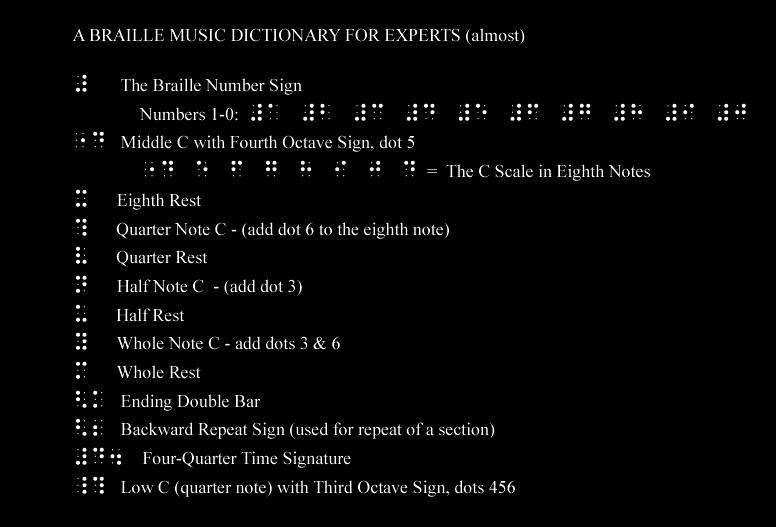 Braille Music Dictionary; graphic image of text and braille